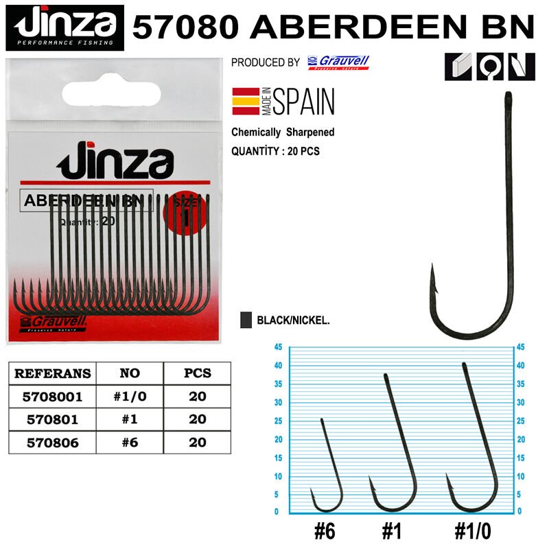 Jinza Aberdeen BN Olta İğnesi 20 Adet 