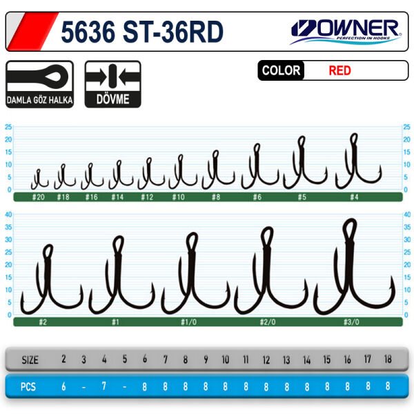 Owner 5636 St-36rd Red Çarpma İğne 6