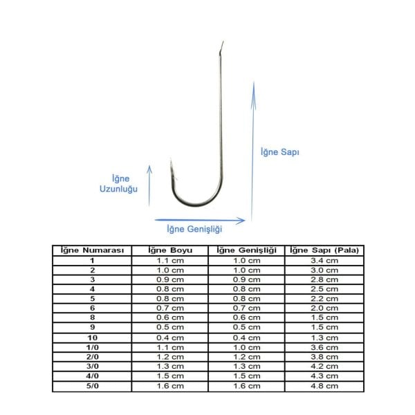 Marlin 1251C Nikel İğne Dökme No:6 (1000Pcs)