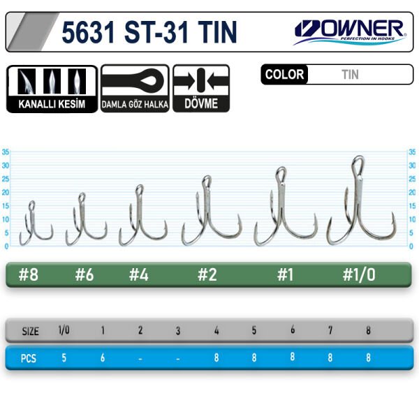 Owner 5631 St-31tn Tin Çarpma İğne 1