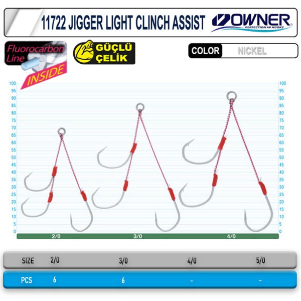 Owner 11722 Jigger Light Clint Assist Jig İğnesi 2-0