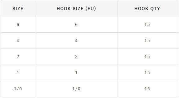 Hayabusa HHBR 289 Kısa Pala Dövme Çupra İğnesi 15li Paket Black Nikel