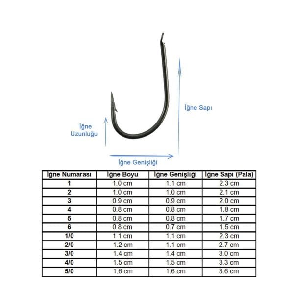 Marlin 505 Siyah Nikel Olta İğnesi No:4/0 (50Pcs)