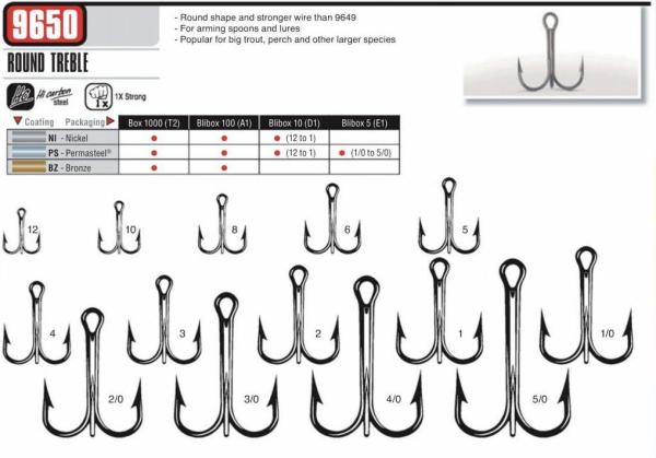Vmc 9650PS (PERMA STEEL) Ultra Üçlü iğne 4