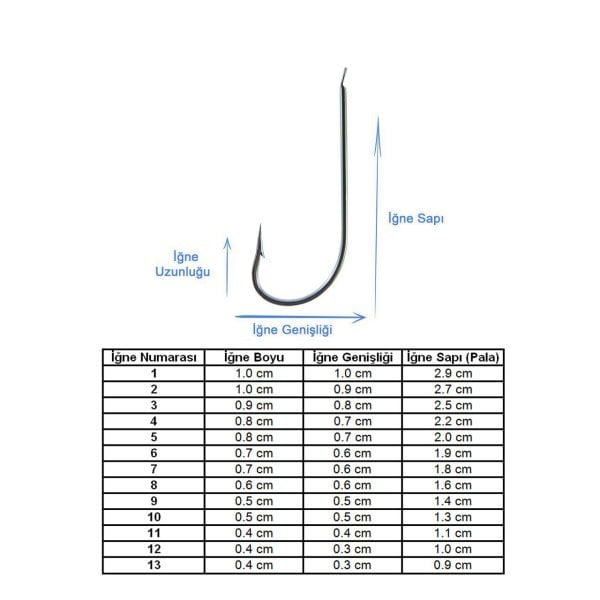 Marlin 1523 Duratin Dökme İğne No:7 (1000Pcs)