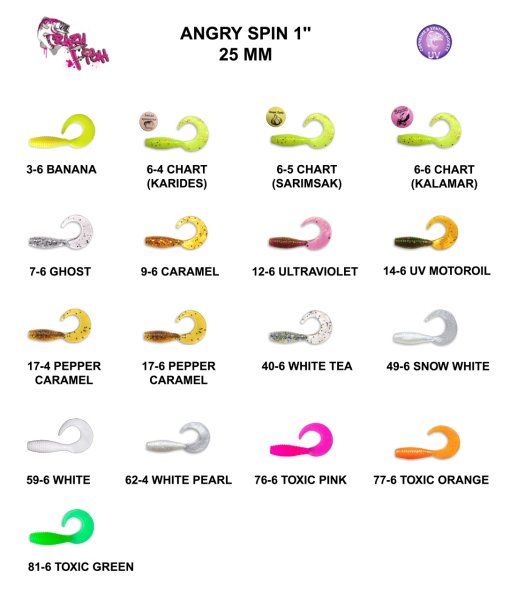CRAZY FISH ANGRY SPIN 25 MM SİLİKON