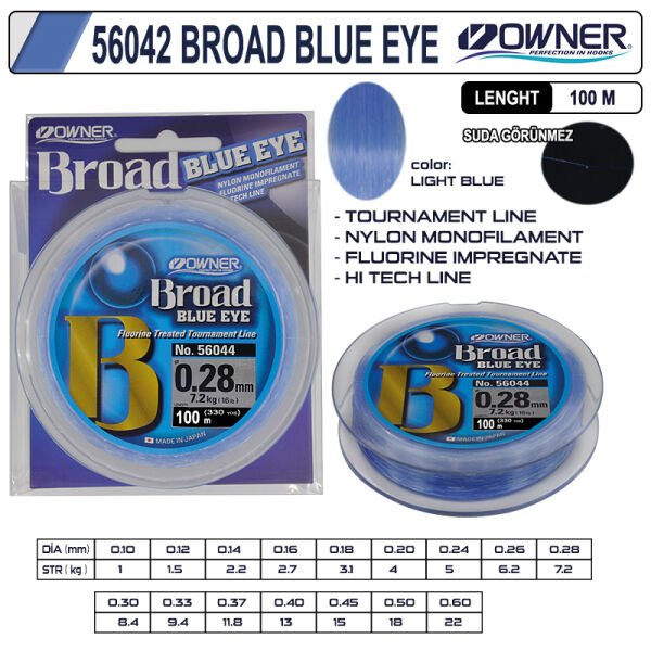 Owner 56042 Broad Blue Eye 100m Light Blue 0,20