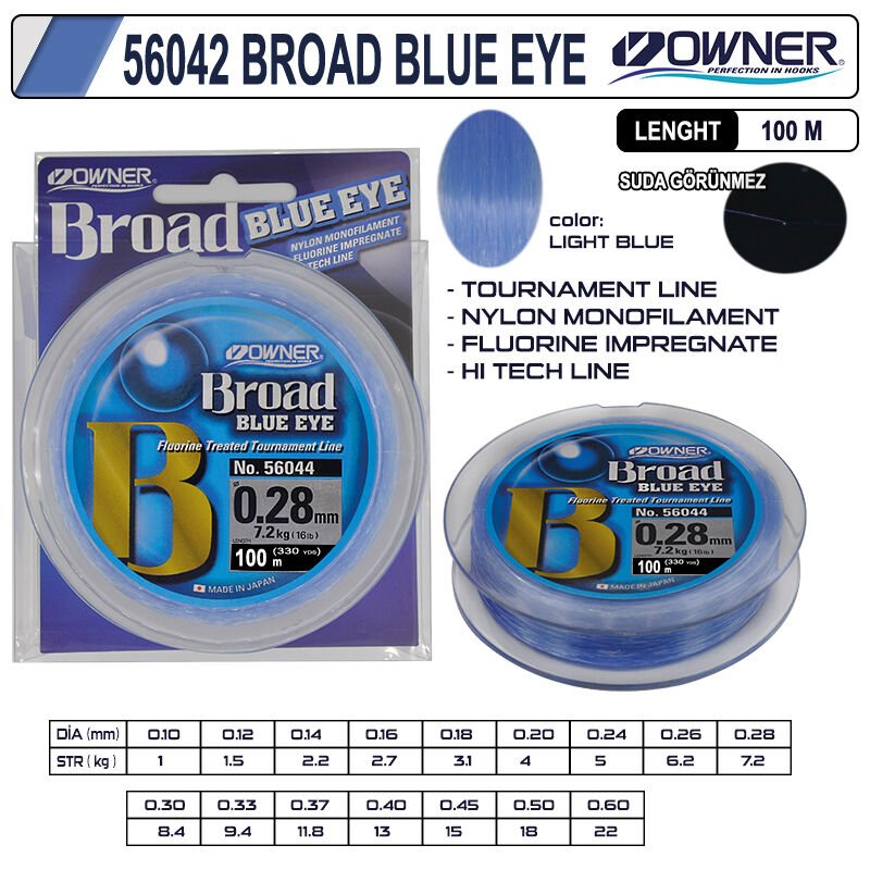 Owner 56042 Broad Blue Eye 100m Light Blue 0,28