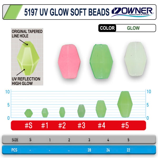 Owner 5197 Soft Beads