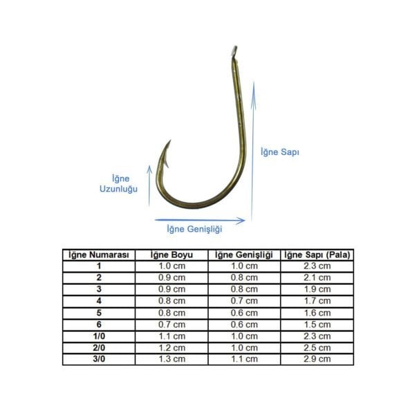 Marlin 530 Bronz İğne 2