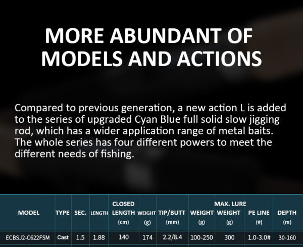 Ecooda Cyan Blue 188cm 100-250g Slow Jigging Kamışı