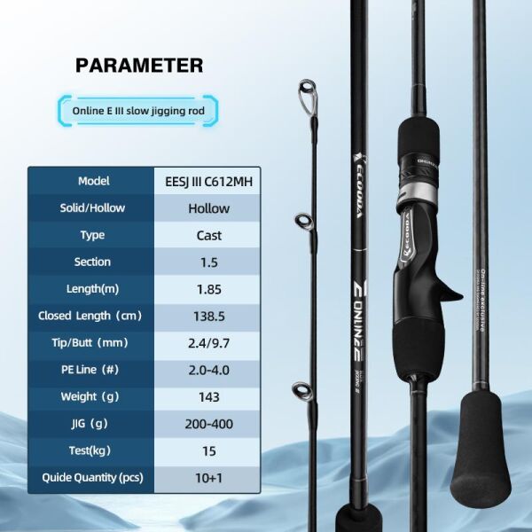 Ecooda Online E III 185cm 200-400g Slow Jigging Kamışı