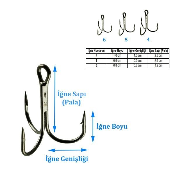 Maruto Odz Trinity R-1 Üçlü Çarpma İğnesi