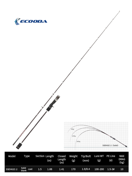 Ecooda Haiz Solid 188cm 100-200g Slow Jigging Kamışı