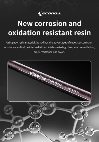 Ecooda Panda61 185cm 150-300g Slow Jigging Kamışı