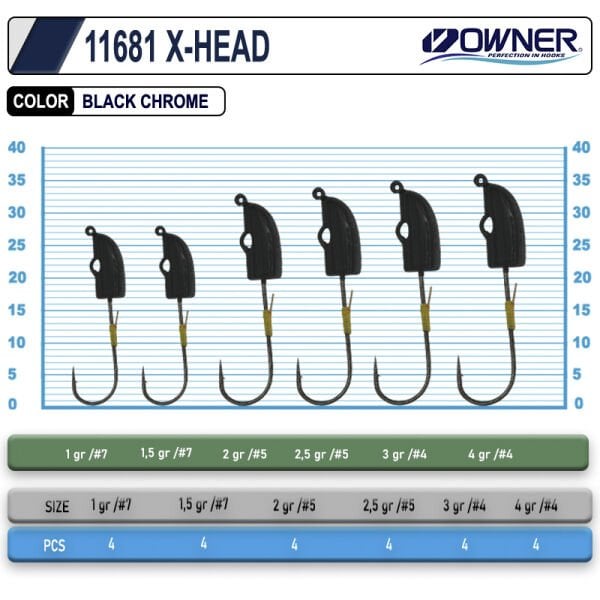 Owner 11681 X-Head Lrf Jighead 2 gr