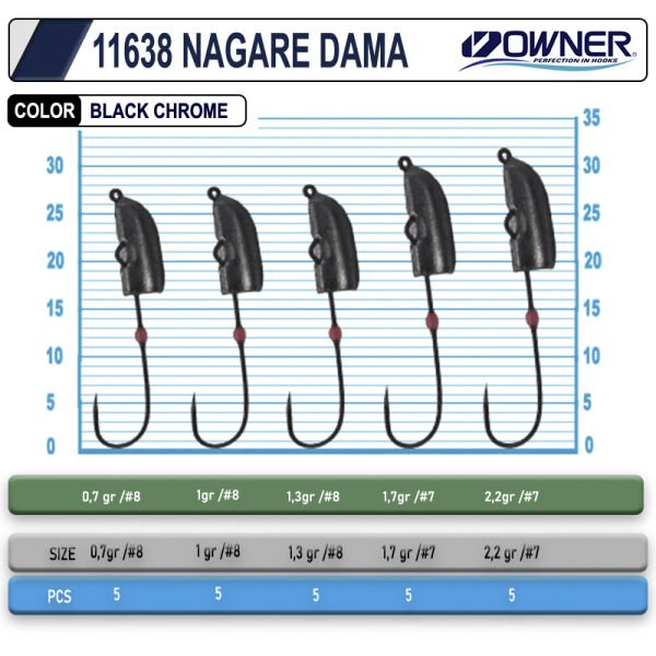 Owner 11638 Nagare Dama Lrf Jighead