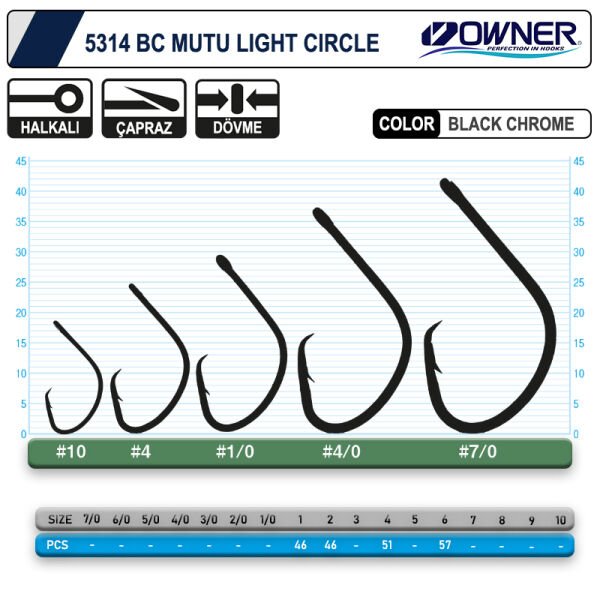 Owner 5314 Mutu Light Black Chrome İğne