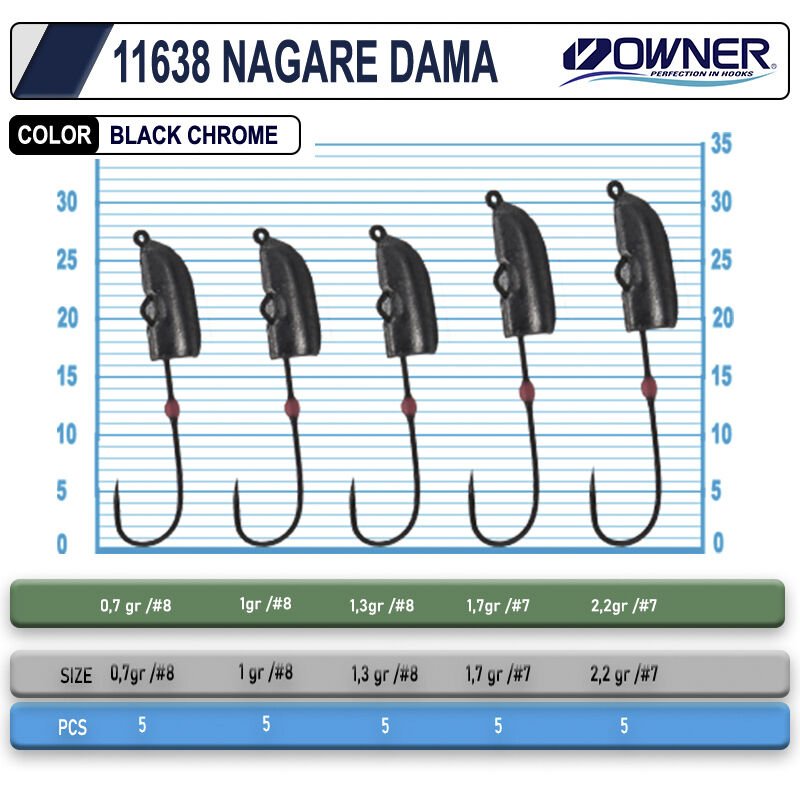 Owner 11638 Nagare Dama Lrf Jighead 2,2 gr