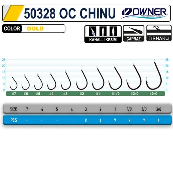 OWNER 50328 Cut Chinu Gold 2-0
