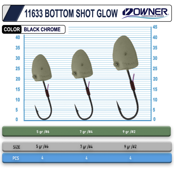Owner 11633 Bottom Shot Glow Lrf Jighead 7 gr