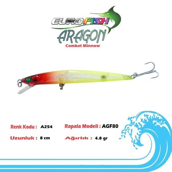 Eurofish Aragon Maket Balık 8 cm A254