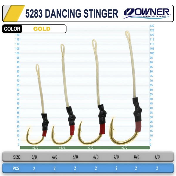 Owner 5283 Dancing Stinger  Asist İğne 5-0