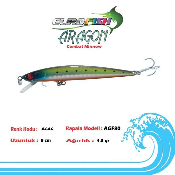 Eurofish Aragon Maket Balık 8 cm A646