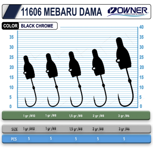 Owner 11606 Mebaru Dama Lrf Jighead 0,4 gr