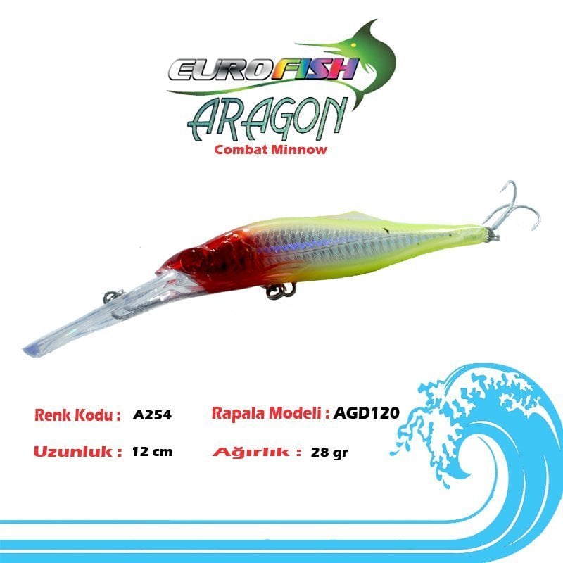 Eurofish Aragon Maket Balık 12 cm A254