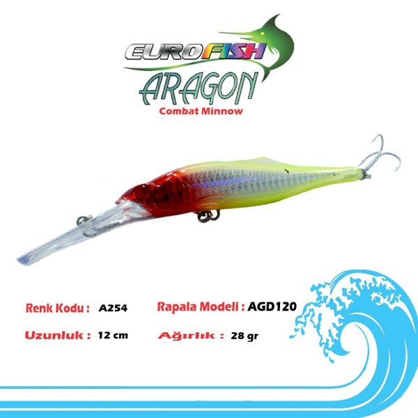 Eurofish Aragon Maket Balık 12 cm A254