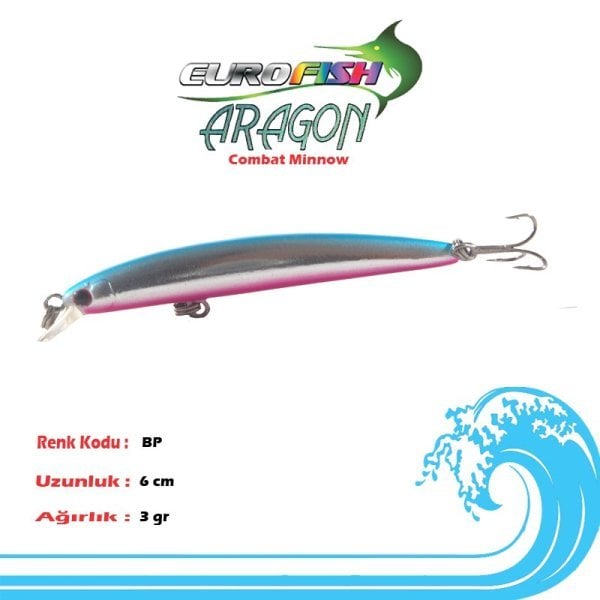 Eurofish Aragon Maket Balık 6 cm BP