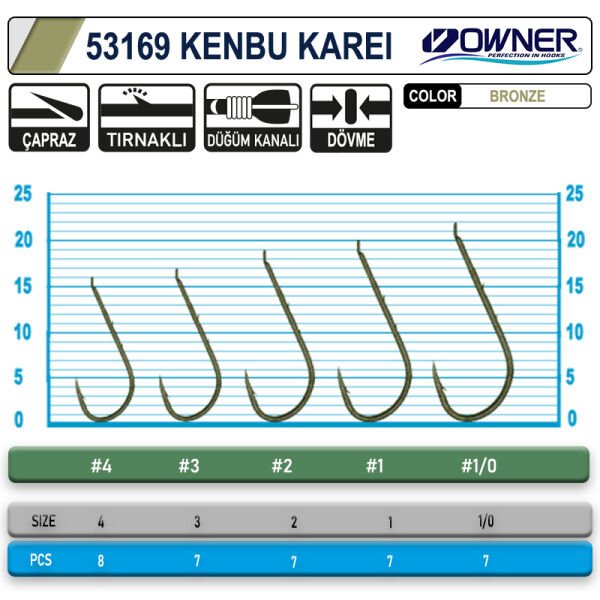Owner 53169 Kenbu Karei S. Green İğne 2