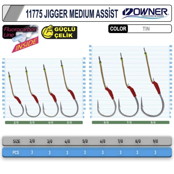 Owner 11775 Jigger Medium Assist İğne 4-0