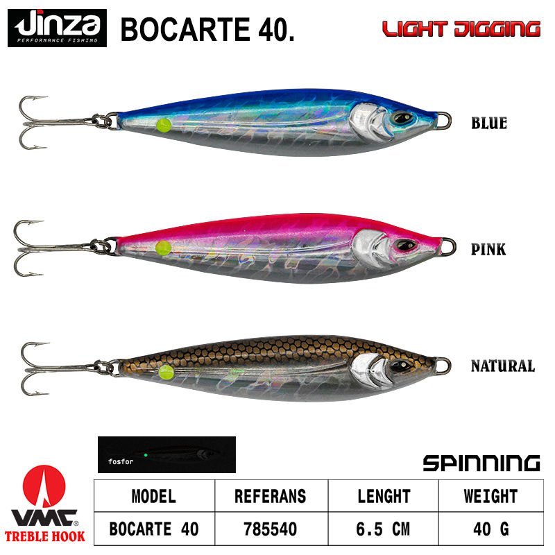 Jinza Bocarte 65mm Light Jig 40 gr Blue