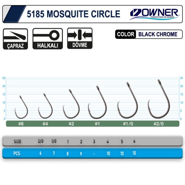 Owner 5185 Mosquito Circle Black Chrome Sinek İğne 1