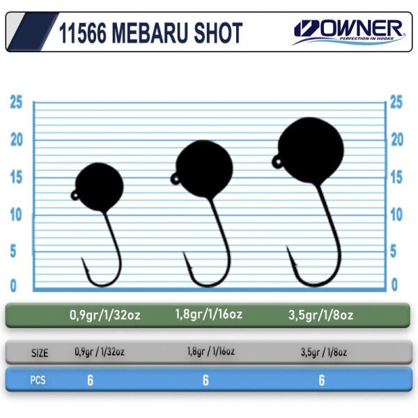 Owner 11566 Mebaru Shot Red Lrf Jighead