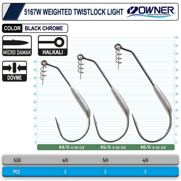 Owner 5167w Weighted Twistlock Light Black Chrome İğne 4-0