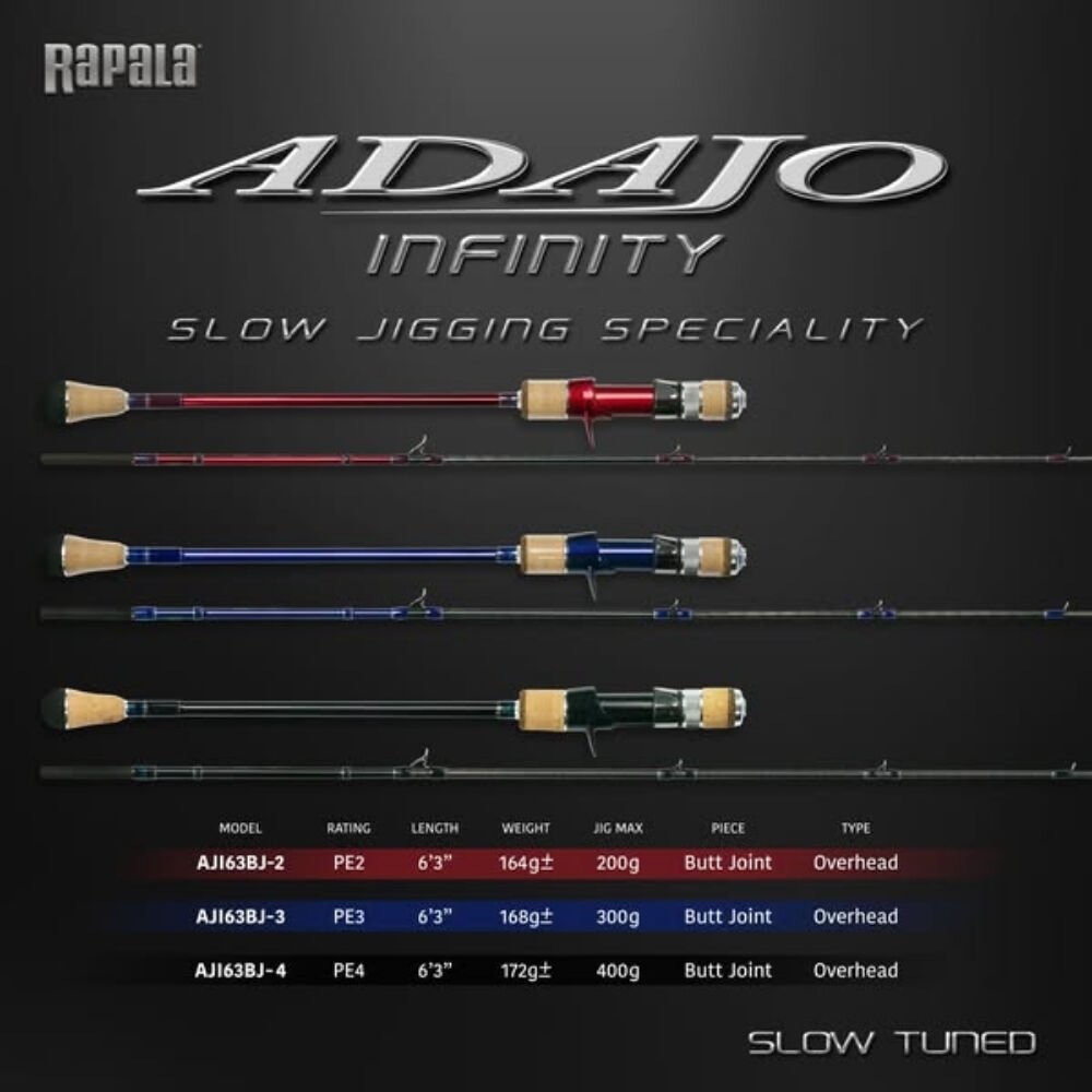 Rapala Adajo İnfinity Slow Jig Kamışı LACİVERT - 190CM-300GR