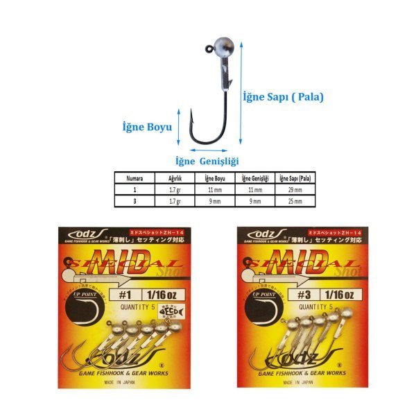 Maruto Odz ZH-14 Mid Special Lrf Jig Head 3