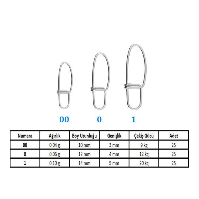 Maruto Odz Os-22 Rapala Klipsi 1
