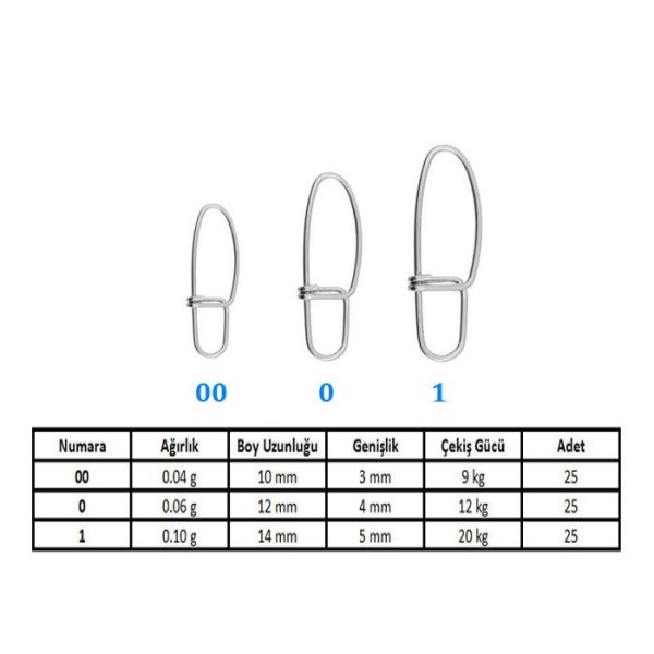 Maruto Odz Os-22 Rapala Klipsi 1