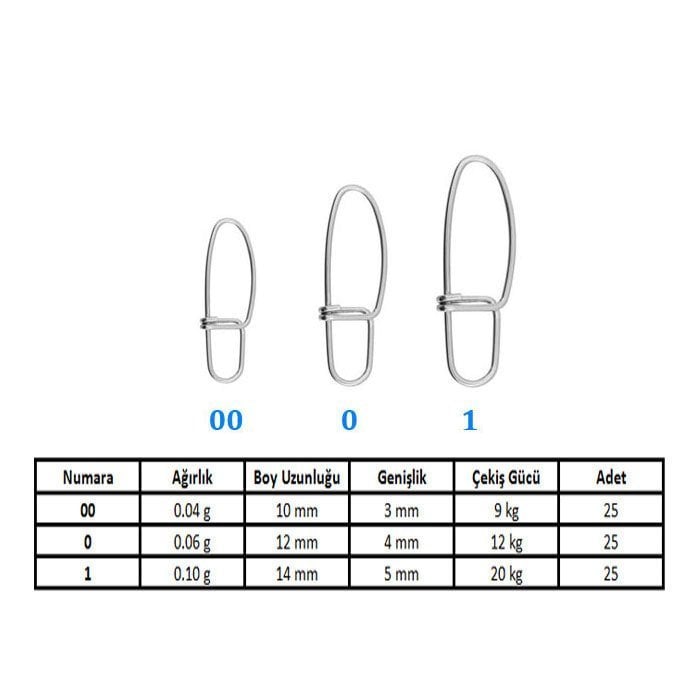 Maruto Odz Os-22 Rapala Klipsi Maruto Odz Os-22 Rapala Klipsi # 0 (25)
