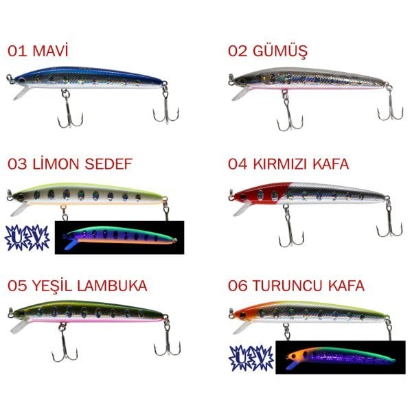 Prenses Maket Balık 90mm F 11gr Kırmızı Kafa