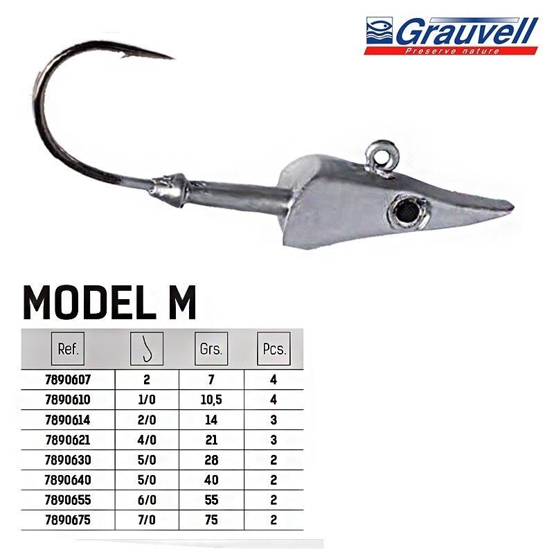 Jinza Jig Head M 14 gr No: 2-0