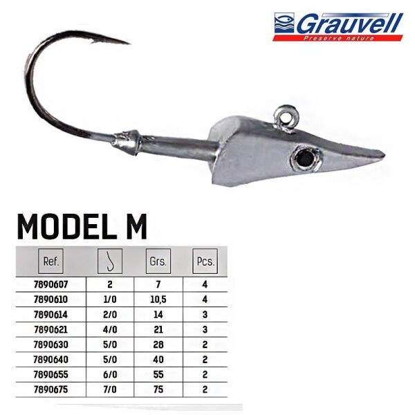 Jinza Jig Head M 14 gr No: 2-0