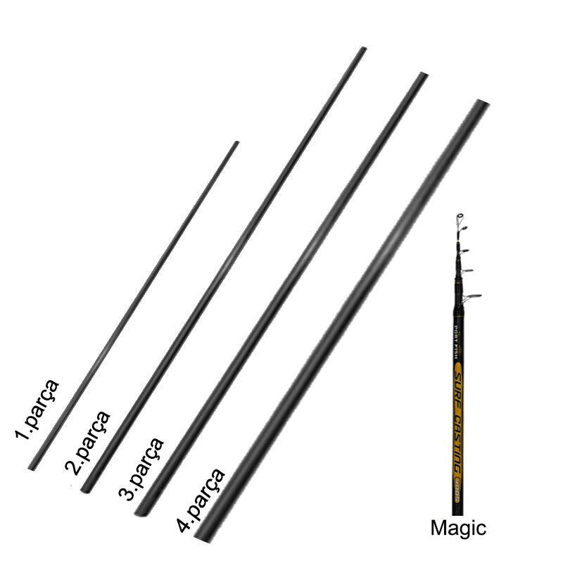 Portfish Magic 350 cm (Yedek Parçası) 3.parça