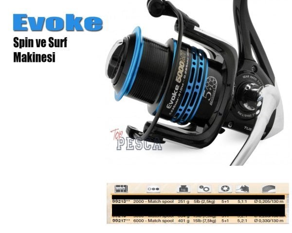 Evoke 6000 Olta Makinesi