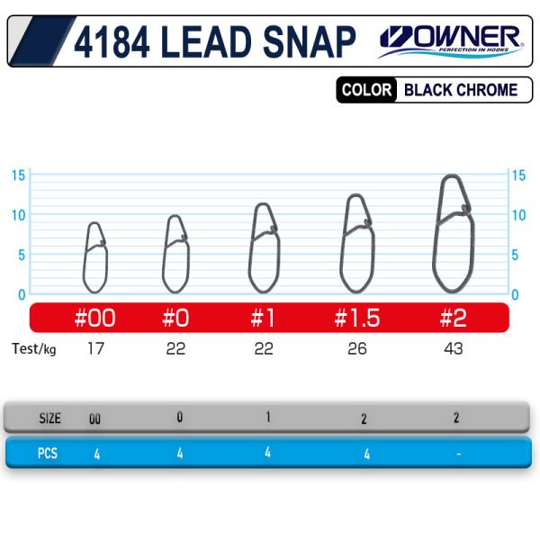 Owner 4184 LEAD SNAP 0