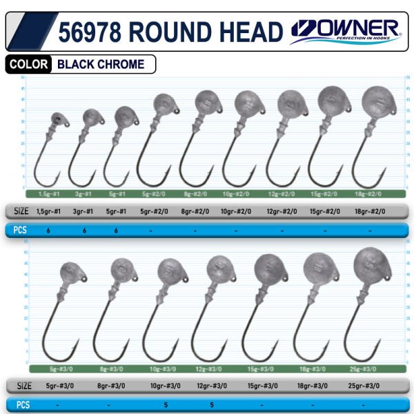 Owner 56978 Round Jig Head 5 gr